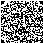 QR code with Independent Living Solutions, Inc. contacts
