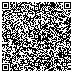 QR code with Titus Titan Corporation contacts