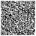 QR code with custom home improvements contacts