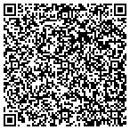 QR code with Custom Trim Concepts contacts