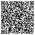 QR code with Gurnik Roofing contacts