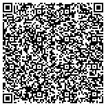 QR code with Mike Willis Roofing & Construction contacts