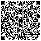 QR code with Roger S Ockwig Construction contacts