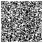 QR code with Simple Solution Home Repairs contacts