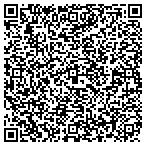 QR code with Skiff General Contracting contacts