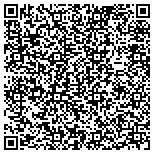 QR code with Bluegrass Garage Builders Inc contacts