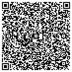 QR code with Iron Nail Building Company contacts