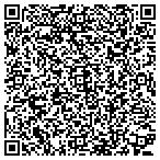 QR code with Local Garage Experts contacts