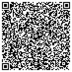 QR code with Academy Home Kitchen & Bath contacts