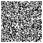 QR code with Arkansas Houseworks, Inc. contacts