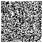 QR code with Central Kitchen & Bath Supply contacts