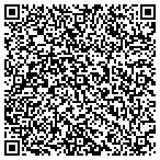 QR code with Credit River Home Improvements contacts