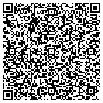 QR code with Granite Kitchen & Bath contacts