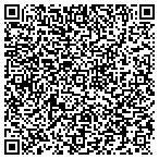 QR code with Kitchen & Bath Wizards contacts