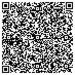 QR code with Kitchens And Carpentry LLC contacts