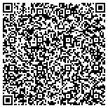 QR code with Kitchens & Baths of Austin contacts