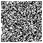 QR code with Malibu Kitchen Remodeling contacts