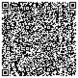 QR code with Show-Me Granite Custom Stone Solutions L.L.C. contacts