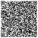 QR code with Smart Kitchen Design contacts