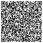 QR code with Spectrum Kitchen Remodeling contacts