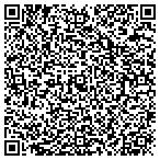 QR code with Valley Home Builders Inc contacts