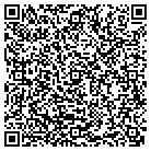 QR code with Iaria Andrew Mobile Home Repair Inc contacts