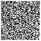 QR code with Kevin's Mobile & Modular Home Repair contacts