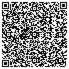 QR code with Mobile Home Specialist contacts