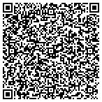 QR code with TriangleCellularRepair contacts
