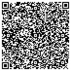 QR code with Classic Screens Installations contacts
