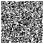 QR code with ConservaBuilders contacts