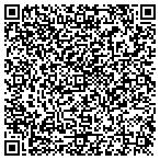 QR code with JNR Home Improvements contacts