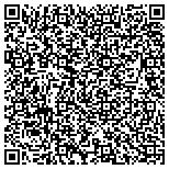 QR code with marrero Patio Covers & Pool Enclosures contacts
