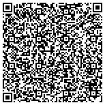 QR code with New Orleans Patio Covers & Enclosures contacts