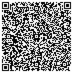 QR code with Smith Canopies Awnings & More contacts
