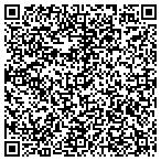 QR code with Weathercovers of San Antonio contacts