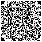 QR code with Claudia Totir Design contacts