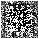 QR code with Drafting Design Service Inc contacts