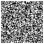QR code with Houston Plans And Permits LLC contacts