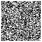 QR code with Metropolitan Residential Service contacts