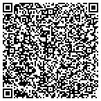 QR code with Michael Land Residential Dsgnr contacts