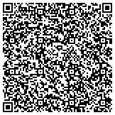 QR code with Naples West Development, LLC contacts