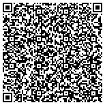 QR code with RDM RESIDENTIAL DESIGNS, LLC contacts