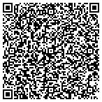 QR code with Signature Construction Services contacts