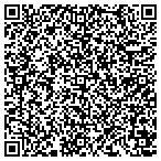 QR code with Studio Forma_design_build contacts