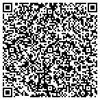 QR code with Susan Spindler Designs contacts