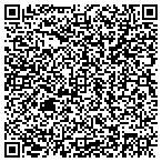 QR code with Columbus Pool Enclosures contacts