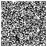 QR code with Ocean Springs Pool and Patio Enclosures contacts