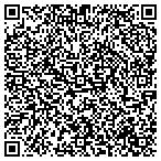 QR code with Quality Rescreen contacts