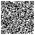 QR code with Screening contacts